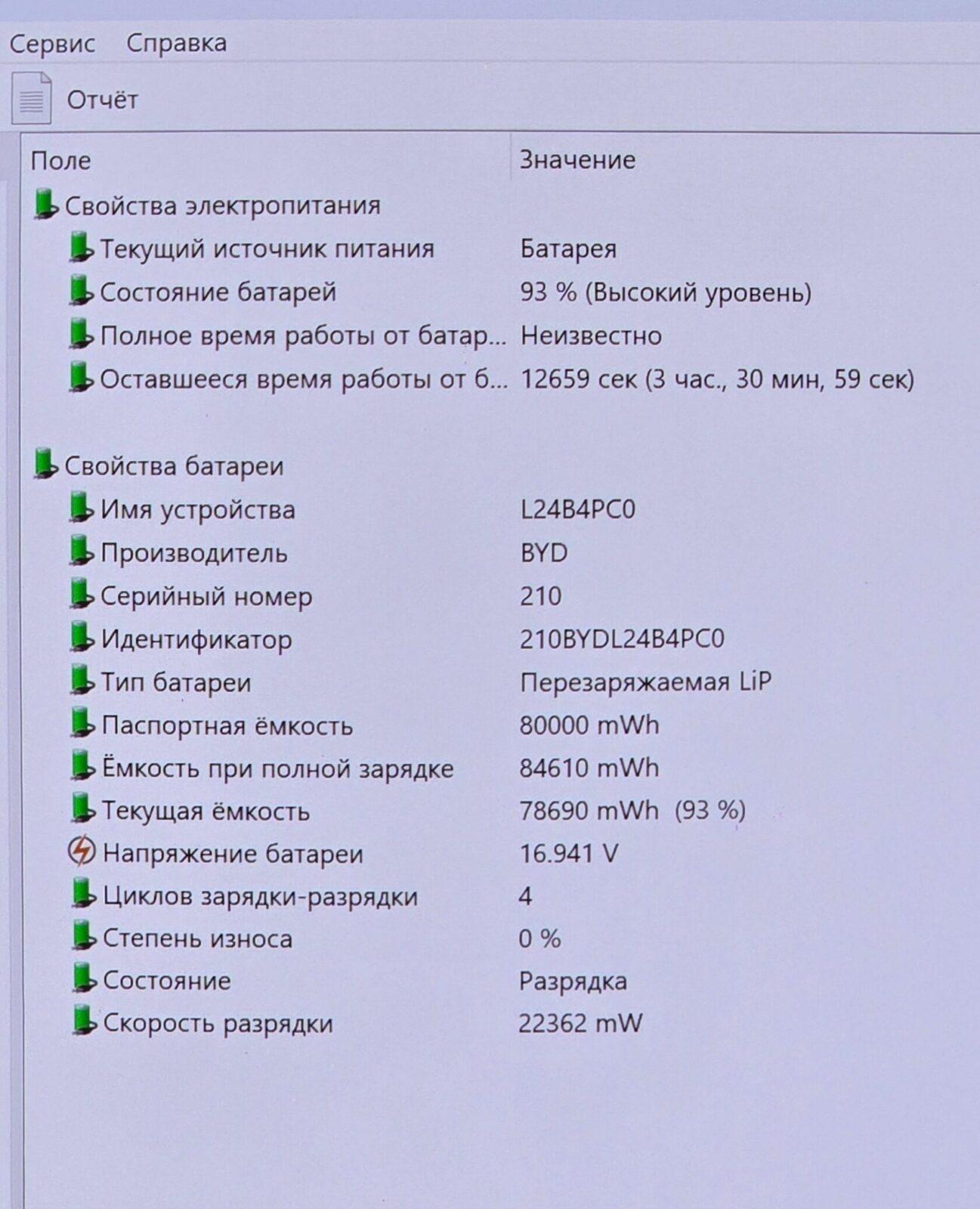 Lenovo Legion 5 15IRX1 (OV) - Зображення 9