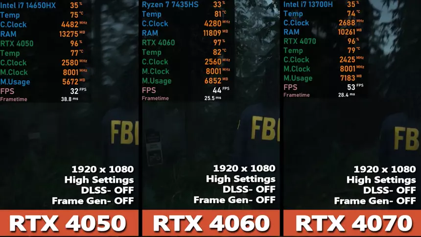RTX 4060 vs RTX 4070 у ноутбуках – що краще для ігор у 2025?