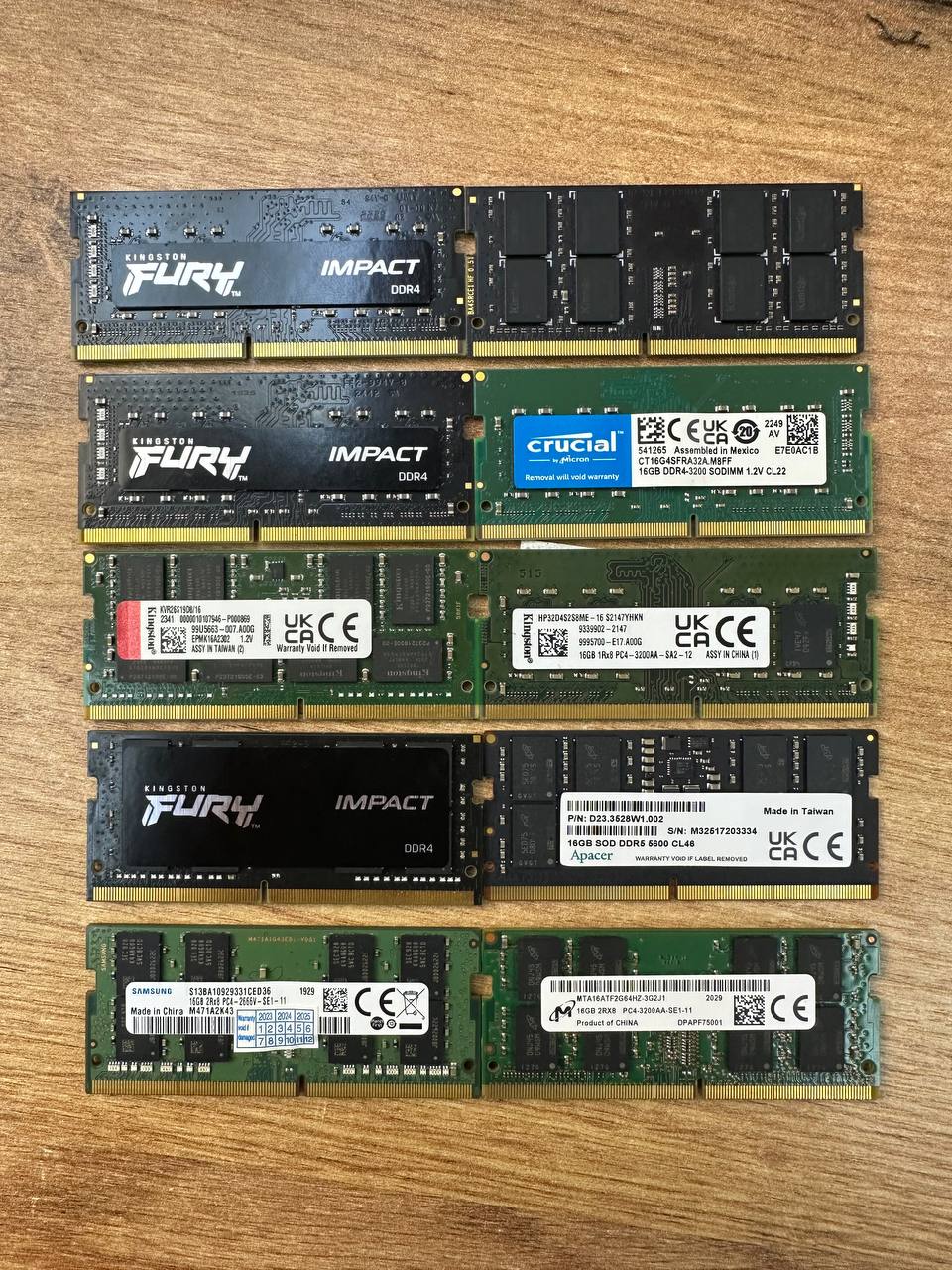 DDR4 SO-DIMM 16 GB для ноутбука — фото 2